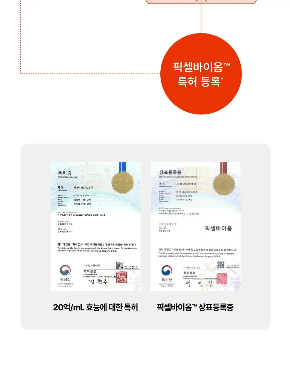 [증정기획/장벽강화세럼] 퍼셀 20억/mL 픽셀바이옴 유산균 원액 20ml 기획 (+7ml) 상세페이지 36